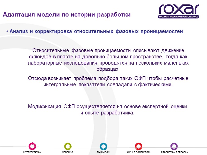 Адаптация модели по истории разработки  Анализ и корректировка относительных фазовых проницаемостей Относительные фазовые
